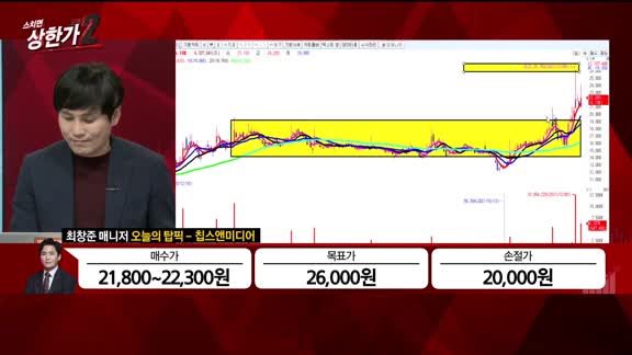 [특이점 종목] 칩스앤미디어 (094360)