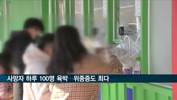 코로나 사망자 하루 100명 육박…위중증 첫 900명 돌파