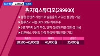 [오늘의 올림'Pick'] 위지윅스튜디오