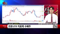 [생생한 주식쇼 생쇼] 압타바이오 (293780)