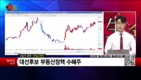 [생생한 주식쇼 생쇼] 한일시멘트 (300720)