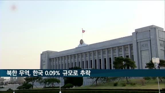 북한 무역액, 한국 0.09% 규모로 추락