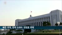 북한 무역액, 한국 0.09% 규모로 추락