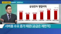 [소문으로 들었소] 삼성전자·SK하이닉스