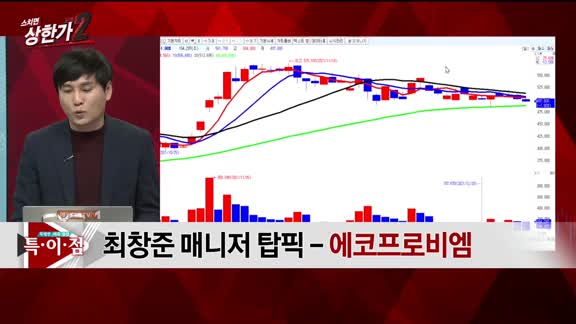 [특이점 종목] 에코프로비엠 (247540)