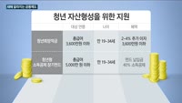 '새해부터 달라지는 금융제도'…더 높아지는 대출 문턱