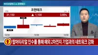 [오늘의 올림'Pick'] 바이브컴퍼니·코윈테크
