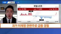 [용호상박] 토탈소프트