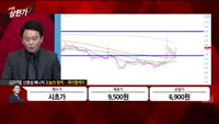 [특이점 종목] 제이엘케이 (322510)
