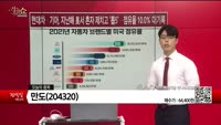 [생생한 주식쇼 생쇼] 만도 (204320)