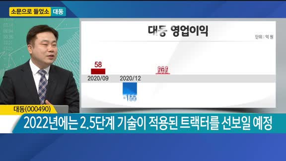 [소문으로 들었소] 대동