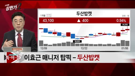 [특이점 종목] 두산밥캣 (241560)