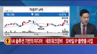 [오늘의 올림'Pick'] 원준·가온미디어