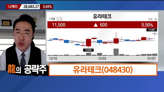 [용호상박] 유라테크