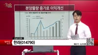 [생생한 주식쇼 생쇼] 한라 (014790)
