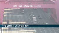 11월 경상수지 71.6억달러 흑자…1년전보다 20.2억달러 감소