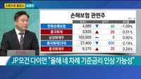 [소문으로 들었소] 금융주