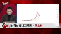 [특이점 종목] 덱스터 (206560)