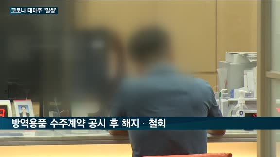 코스닥시장, 작년 '코로나19 테마주' 몸살…불성실공시 잇따라