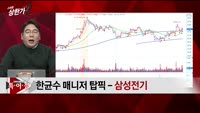 [특이점 종목] 삼성전기 (009150)