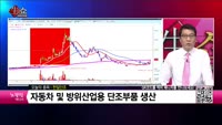 [생생한 주식쇼 생쇼] 한일단조 (024740)
