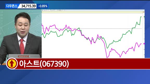 [오늘의 올림'Pick'] 아스트·이노메트리