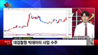 [생생한 주식쇼 생쇼] 바이브컴퍼니 (301300)