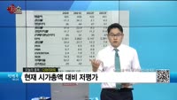 [생생한 주식쇼 생쇼] 디와이파워 (210540)