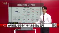 [생생한 주식쇼 생쇼] 엠씨넥스 (097520)