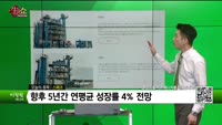 [생생한 주식쇼 생쇼] 스페코 (013810)