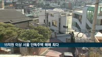 15억원 넘는 서울 단독주택, 지난해 매매 역대 최다