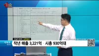 [생생한 주식쇼 생쇼] 삼현철강 (017480)
