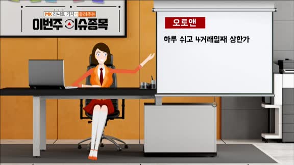 [AI기자 MK라씨로가 들려주는 이번주 핫이슈 종목] 케이옥션, 2022년 따상 1호 달성 소식에 '상한가'