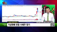 [생생한 주식쇼 생쇼] 비덴트 (121800)
