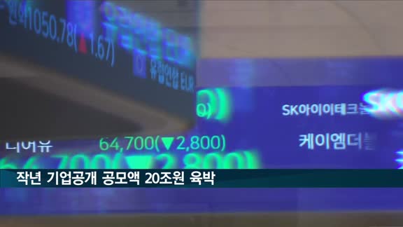 작년 기업공개 공모액 20조원 육박…15개사 '따상'