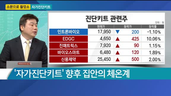 [소문으로 들었소] 수젠텍