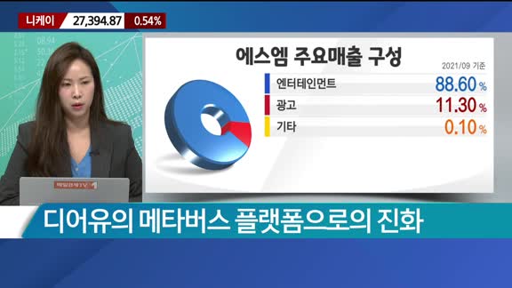 [애널리스트에게듣는다] 엔터주, 2분기 기점 센티 개선