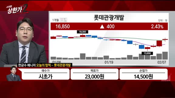 [특이점 종목] 롯데관광개발 032350 