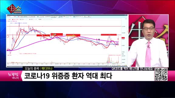 [생생한 주식쇼 생쇼] 메디아나 (041920) 