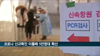 신규확진 5만3천926명, 이틀째 5만명대 확산세
