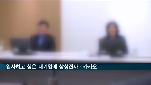 입사하고 싶은 대기업에 삼성전자·카카오·네이버