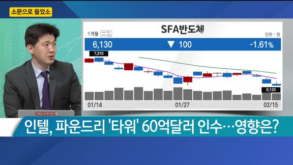 [소문으로 들었소] 이오테크닉스