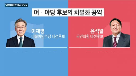 '대선후보 공약 테마주' 증시 달군다…펄어비스 'NFT'·한화솔루션 '신재생에너지' 등 주목