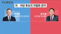 '대선후보 공약 테마주' 증시 달군다…펄어비스 'NFT'·한화솔루션 '신재생에너지' 등 주목