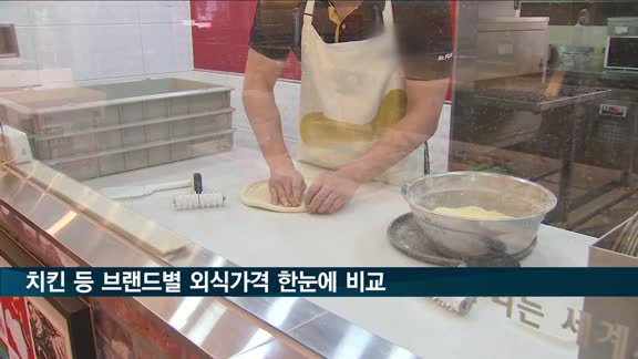 치킨·햄버거 브랜드별 외식가격 한눈에 비교