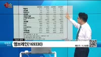 [생생한 주식쇼 생쇼] 엠브레인 (169330)