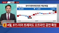 [오늘의 올림'Pick'] 와이지엔터테인먼트·한국가스공사