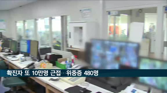 확진자 또 10만명 근접…위중증 480명