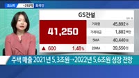 [애널리스트에게듣는다] 붕괴사고에 무너진 건설주, 대선효과 기대?