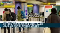벌써부터 '일상회복' 기대감(?)…여행레저·화장품·운송 등 리오프닝ETF, '들썩'